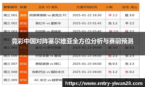竞彩中国对阵塞尔维亚全方位分析与赛前预测