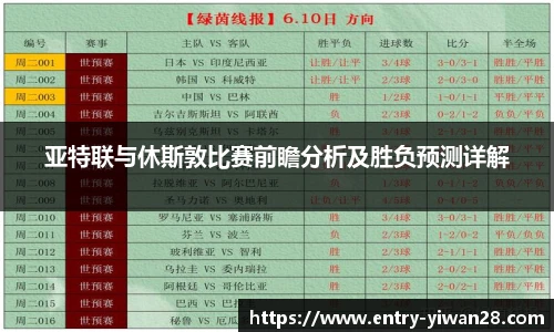 亚特联与休斯敦比赛前瞻分析及胜负预测详解